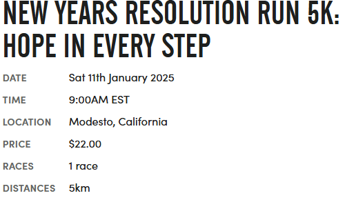 New Years Resolutions Run 5K.