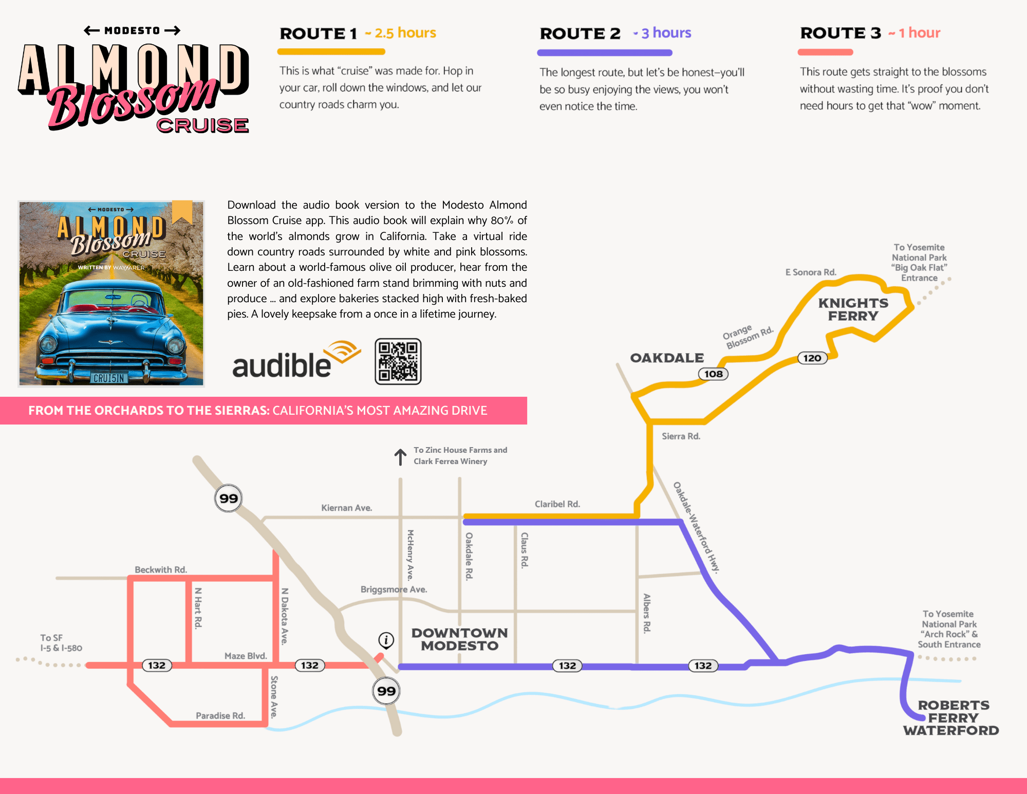 Almond Blossom Cruise