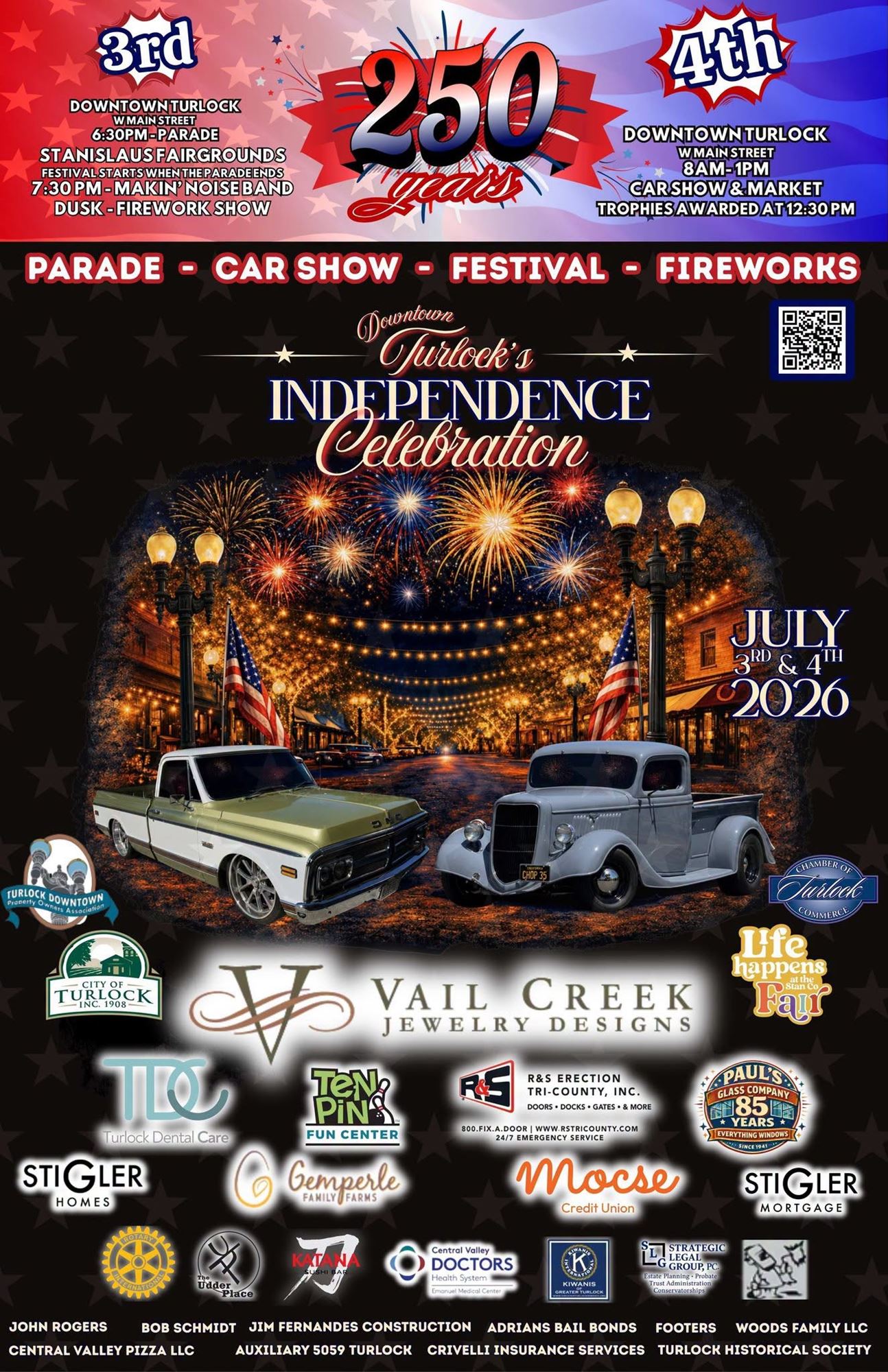 Turlock's Independence Day Celebration